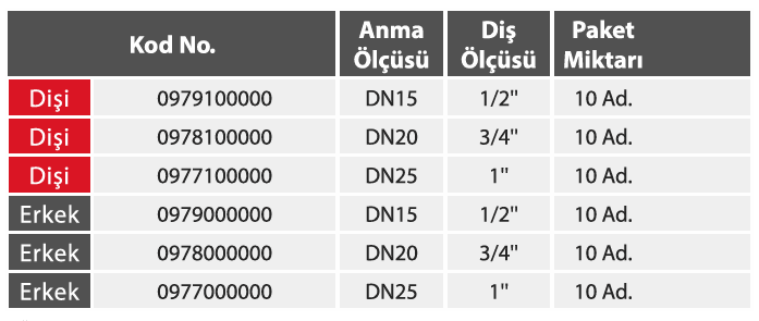f3ö4g45ö